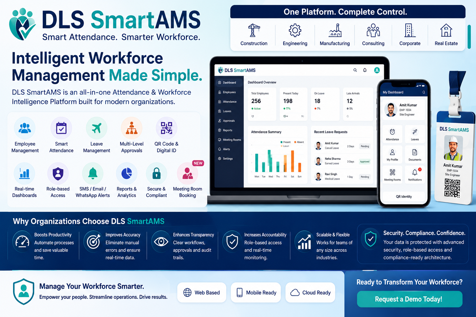 Read more about the article DLS SmartAMS